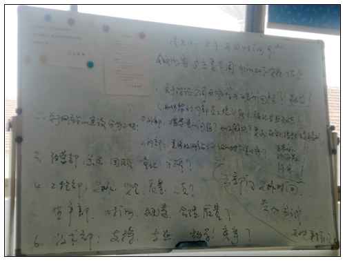 集裝箱房屋公司會議內容（róng）