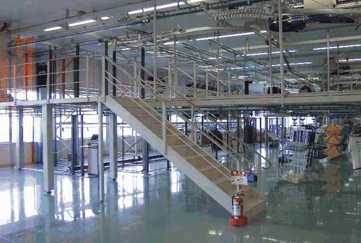 鋼結構平台知多少？