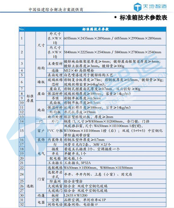 集裝箱標（biāo）準技術參數